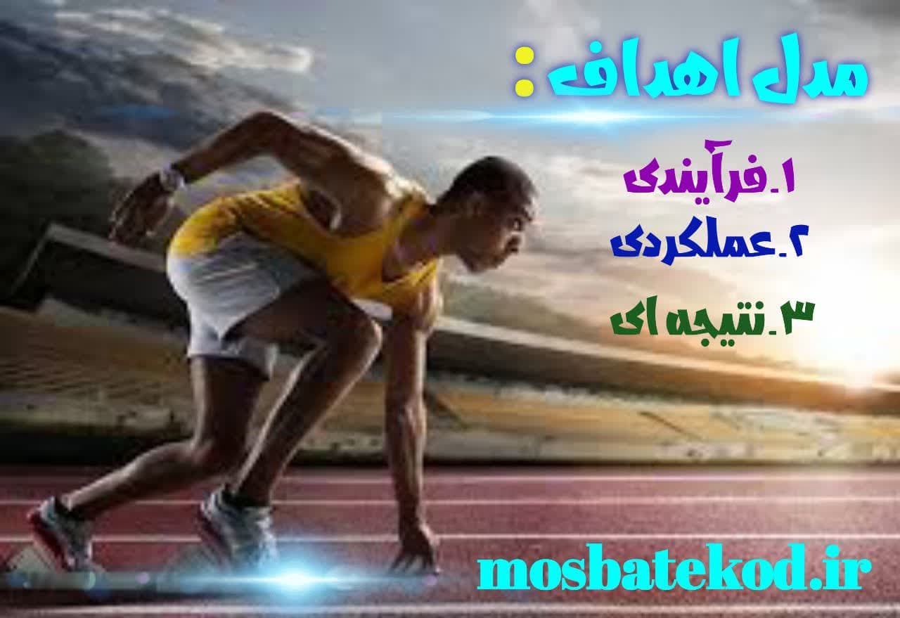 هدفگذاری حرفه ایی ورزشکاران