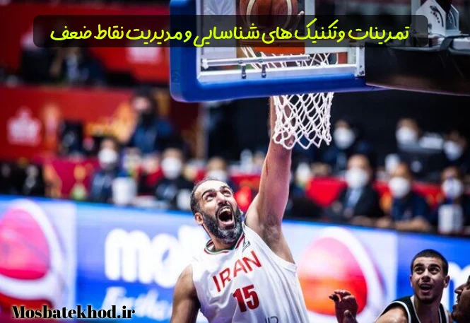 شناسایی نقاط ضعف و برطرف کردن آنها