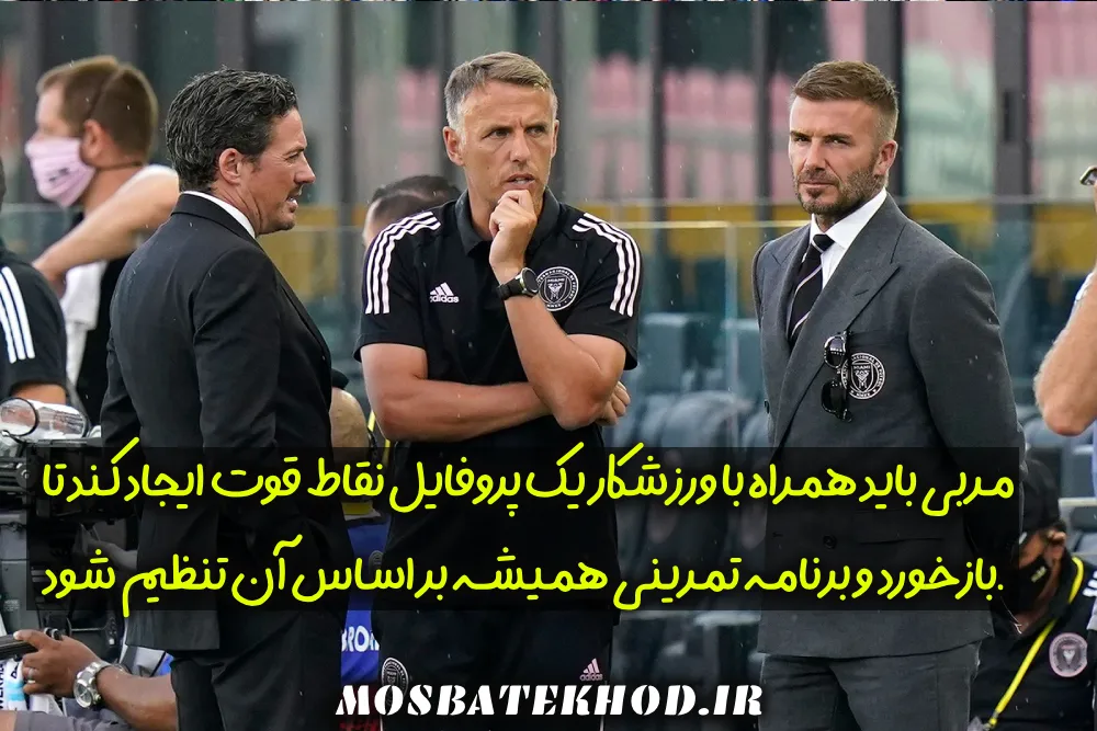 شناسایی نقطه قوت شاگردان
